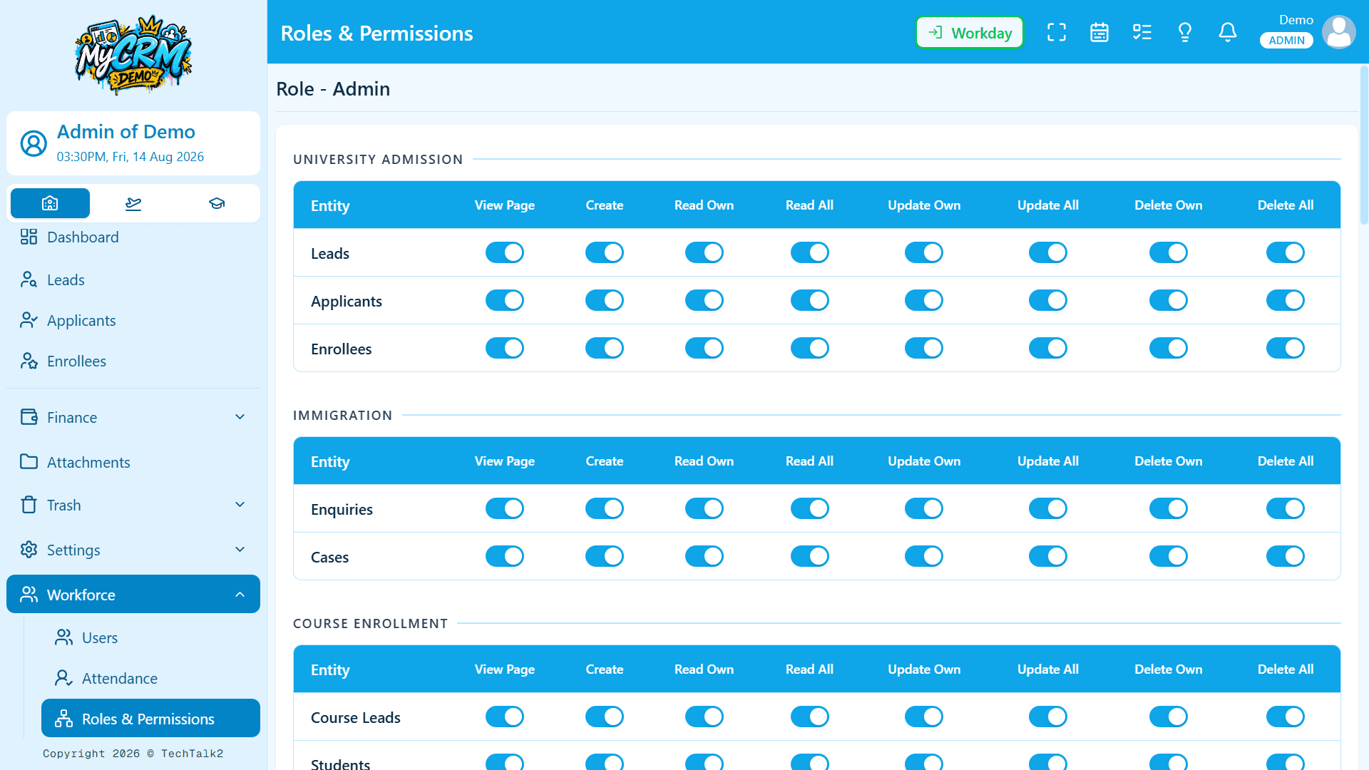 Roles & permissions overview